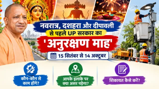 त्योहारों से पहले 15 सितंबर से चलेगा ‘अनुरक्षण माह’ – बिजली व्यवस्था होगी दुरुस्त
