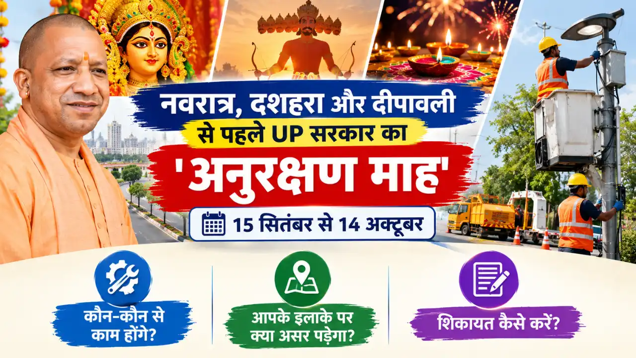 त्योहारों से पहले 15 सितंबर से चलेगा 'अनुरक्षण माह' - बिजली व्यवस्था होगी दुरुस्त 1 त्योहारों से पहले 15 सितंबर से चलेगा ‘अनुरक्षण माह’ – बिजली व्यवस्था होगी दुरुस्त