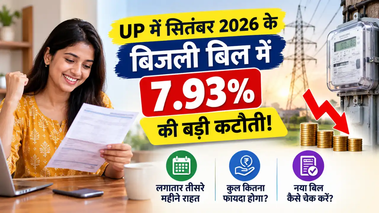 सितंबर में 7.93% सस्ता होगा बिजली बिल - लगातार तीसरे महीने राहत, ₹604 करोड़ का फायदा 1 सितंबर में 7.93% सस्ता होगा बिजली बिल – लगातार तीसरे महीने राहत, ₹604 करोड़ का फायदा